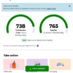 CPN File Reviews 2022