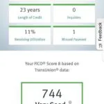 CPN File Reviews