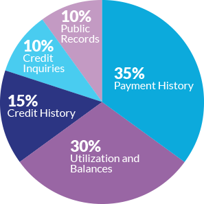 5c29024df5b830859585f9d5fee2a06b