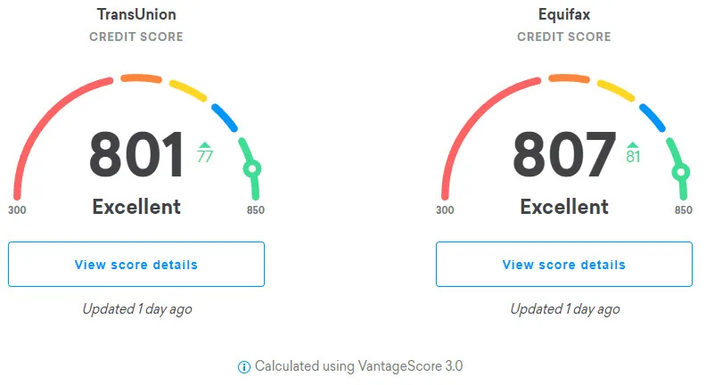 800 Credit Score