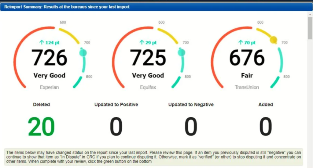 cheap credit repair service