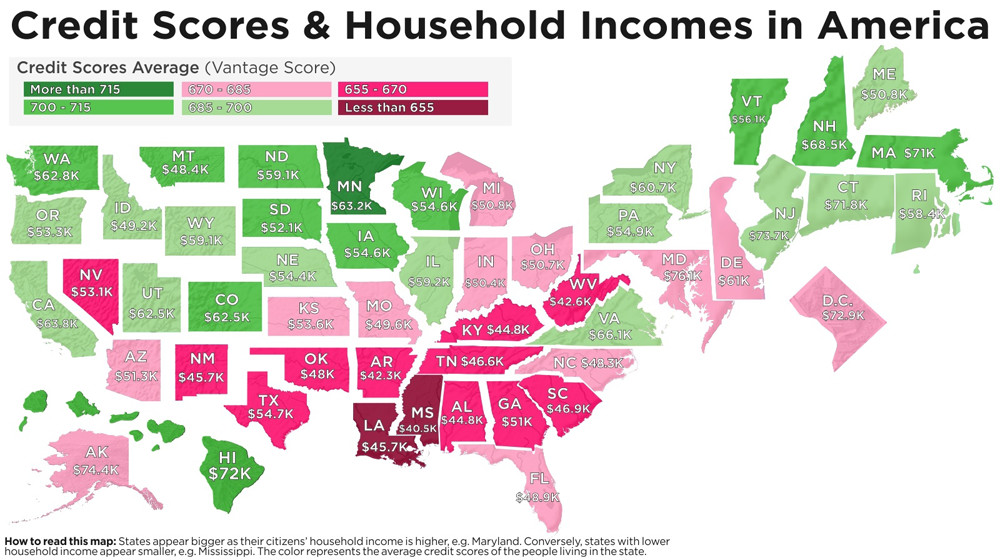 average credit scores america - CPN File - Credit repair - CPN Number