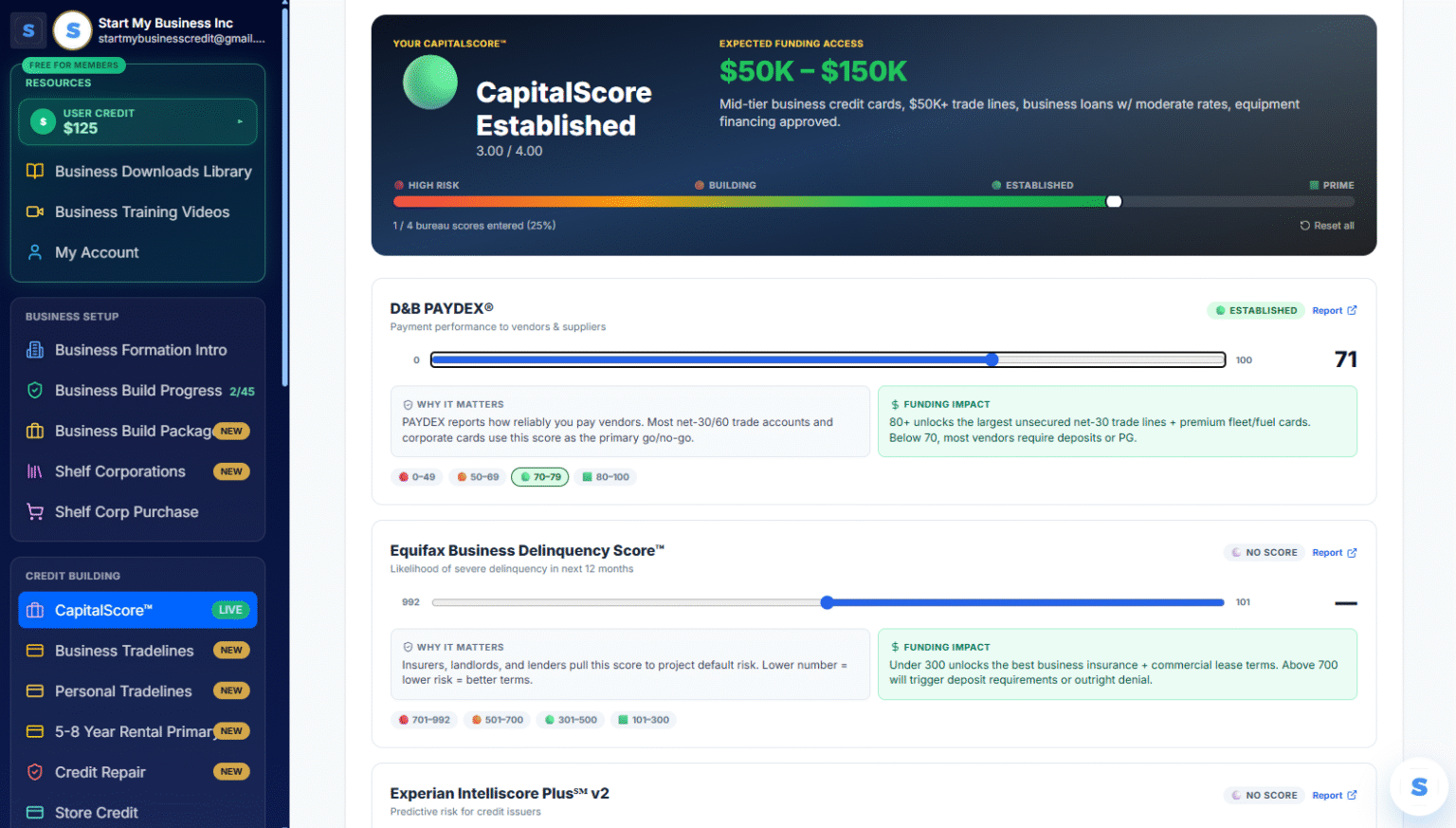 startmybusiness dot us dashboard 8